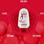 L'Oréal Paris Total Repair 5 Увлажняющий крем для волос Proex, 110 г, 1 шт. (скидка-45%)