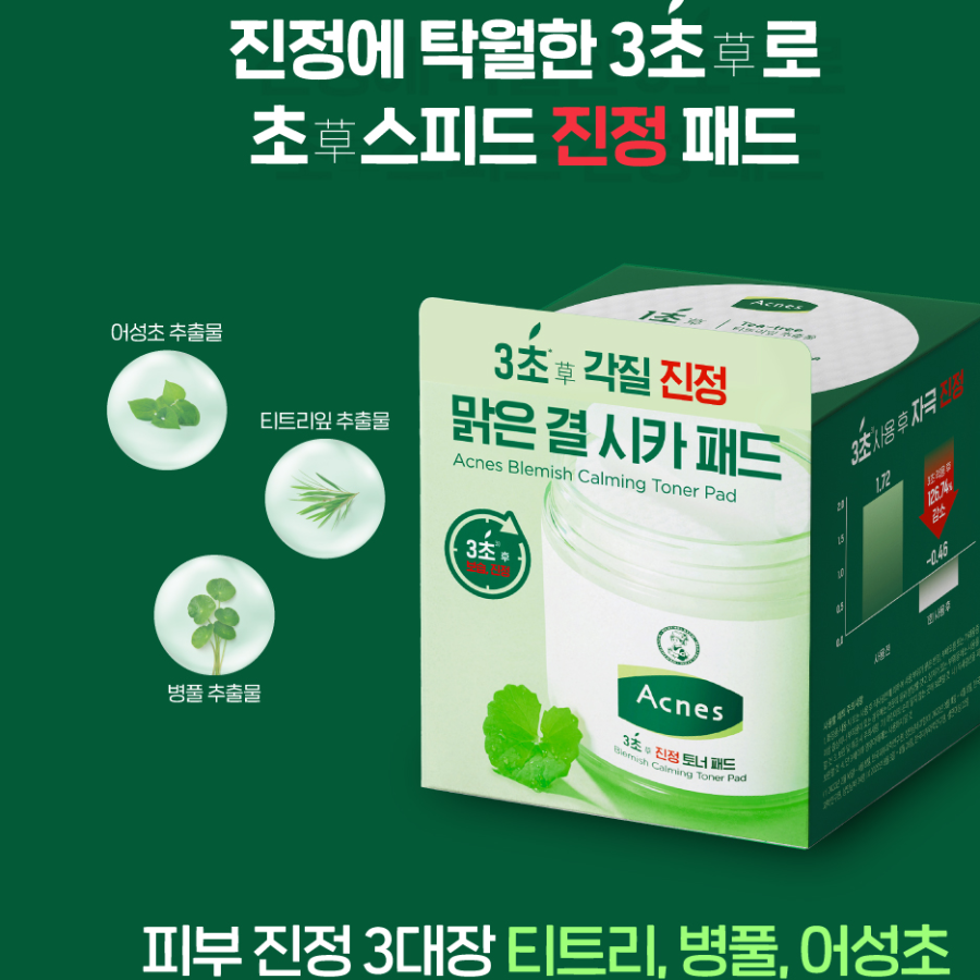 Acnes 3-Second Calming Toner Pad – успокаивающие тоник-пэды, 160 мл, 70 шт., 1 упаковка