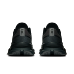 On Running Cloudpulse Pro
